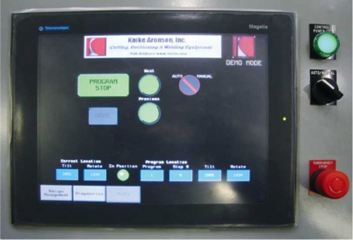 Sistema de Posicionamiento Programable