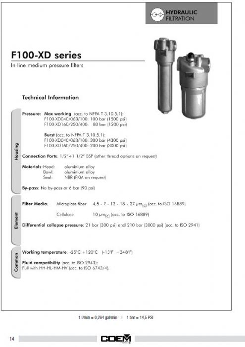 FILTROS  F100-XD Series