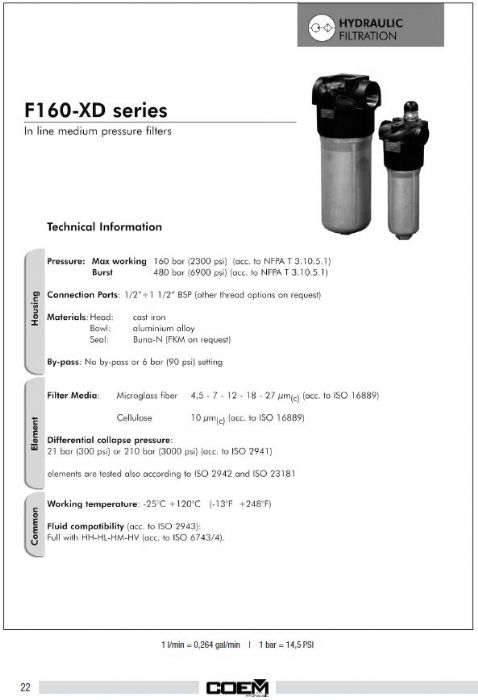 FILTROS F160-XD Series