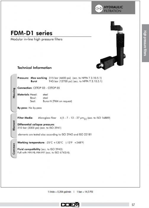 FILTROS  FDM-D1 Series