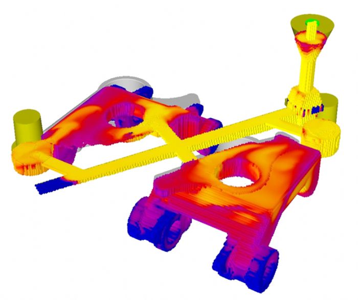 Software CAD/CAM/CAE y DNC