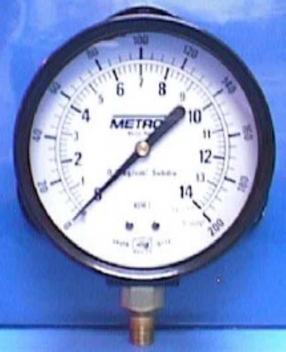 Calibración de manómetros