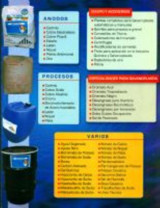 GALVANOPLASTIA