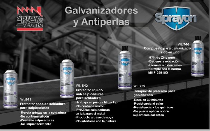 Galvanizadores y Soldadura