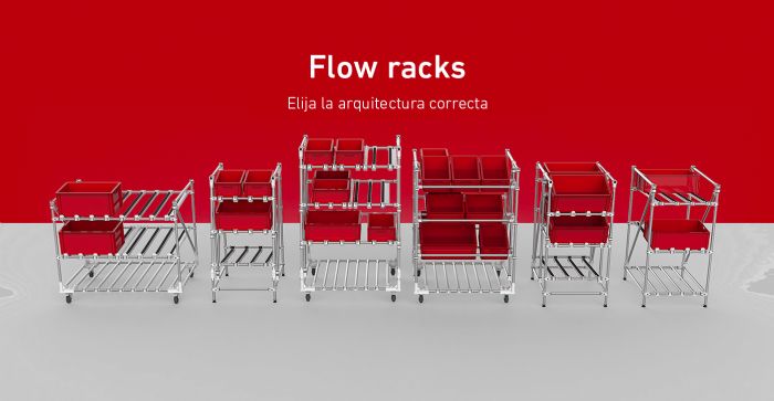 Flow Racks
