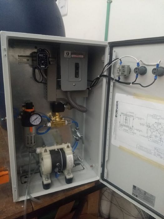 TABLEROS DE CONTROL