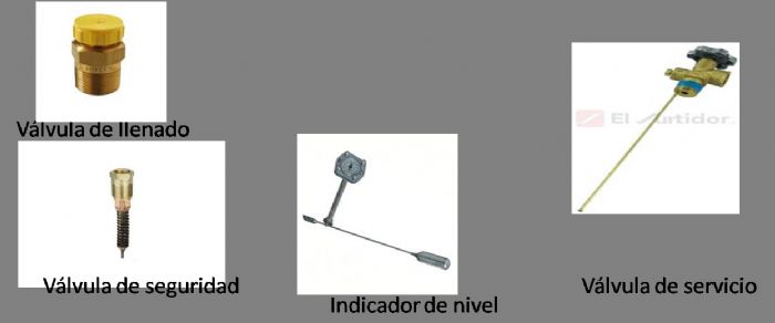 VALVULAS (REGO)