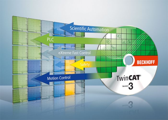 TwinCAT 3 Kinematic Transofrmation