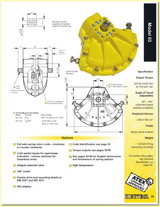 ACTUADORES KINETROL