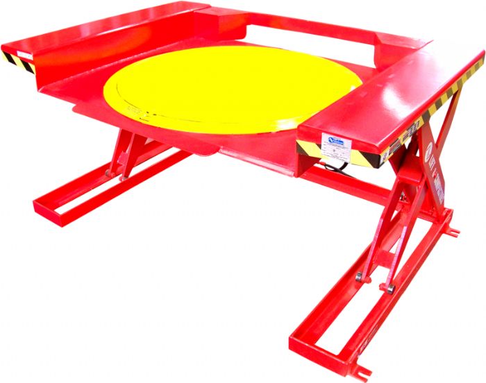 Plataformas Zero