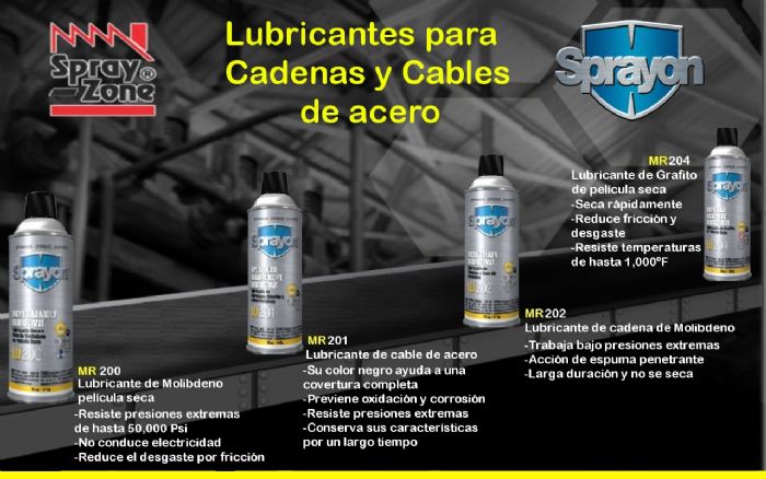 Lubricantes y Grasas