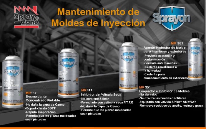 Mantenimiento de Moldes de Inyección