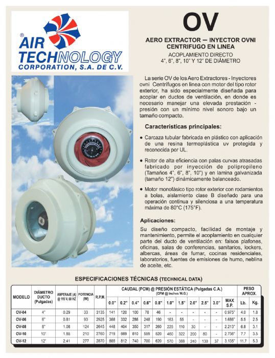 AERO EXTRACTOR-INYECTOR OVNI CENTRIFUGO EN LINEA
