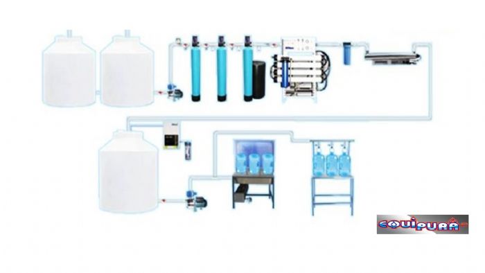 PURIFICADORES DE AGUA 