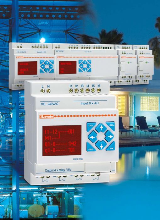 PLC