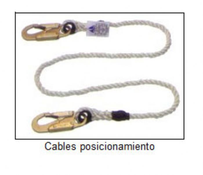 CABLES POSICIONAMIENTO