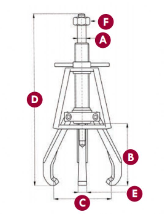 EXTRACTORES MANUALES
