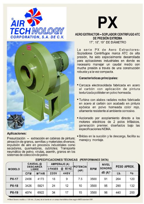 AERO EXTRACTOR-SOPLADOR CENTRIFUGO ATC DE PRESION EXTREMA