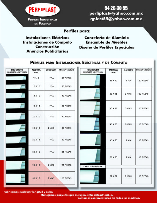 Canaleta eléctrica