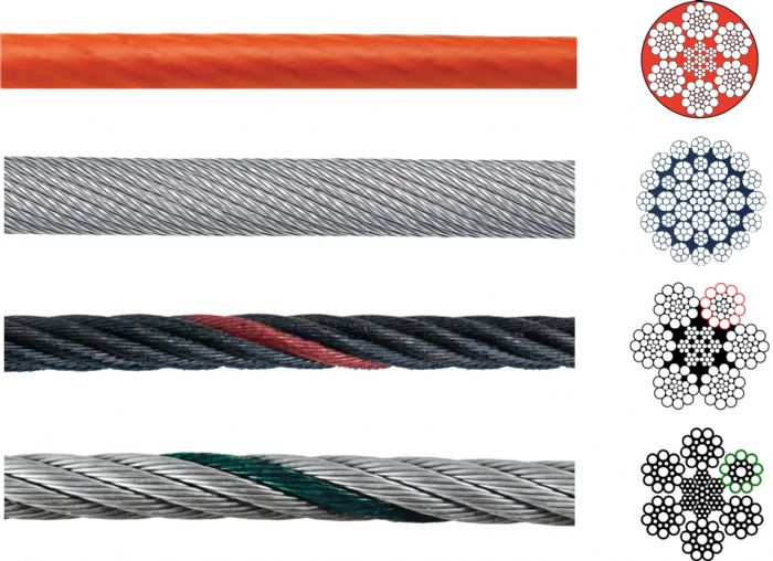 CABLE DE ACERO 