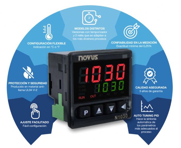 Control N1030