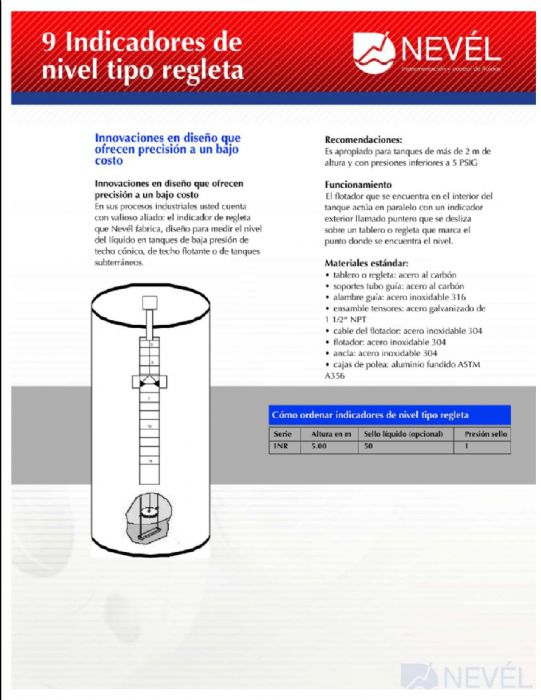 Indicador de nivel tipo regleta