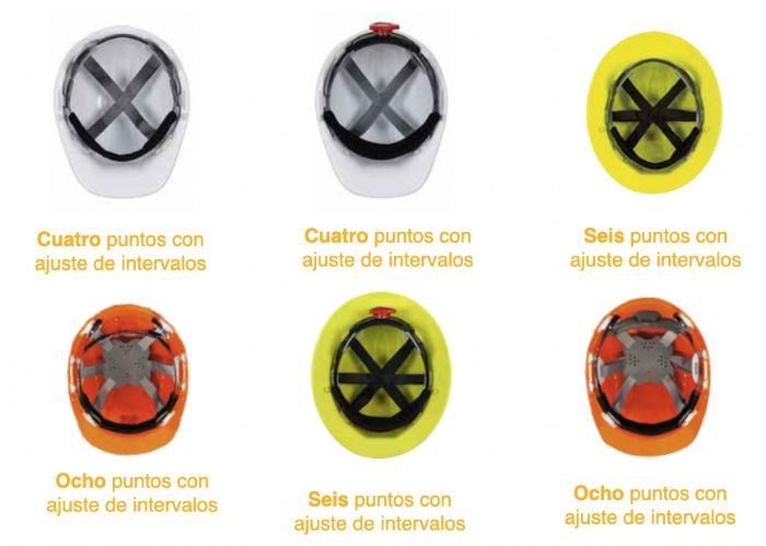 suspensiones para casco