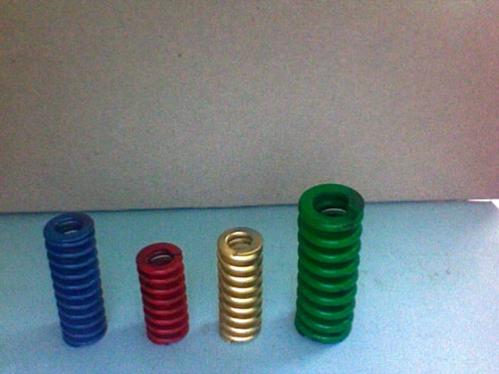 Resortes y productos de acero RIPTSA