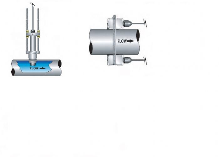 SENSOR DE FLUJO 