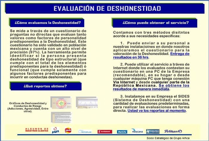 Evaluacion de Deshonestidad