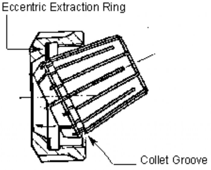 COLLET MULTI PROPOSITO METRICO Y FRACCIONAL