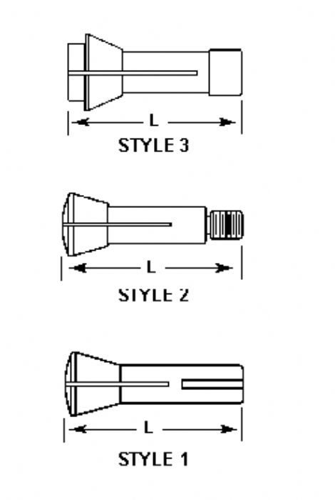 COLLET METRICOS 