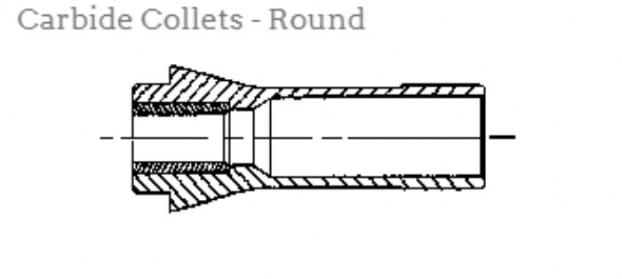 COLLET DE CARBURO 