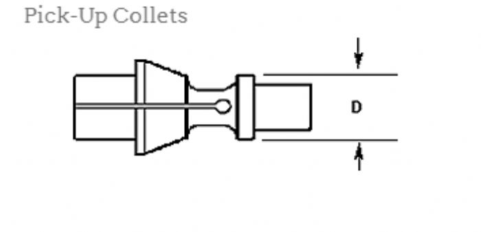 PICK-UP COLLETS