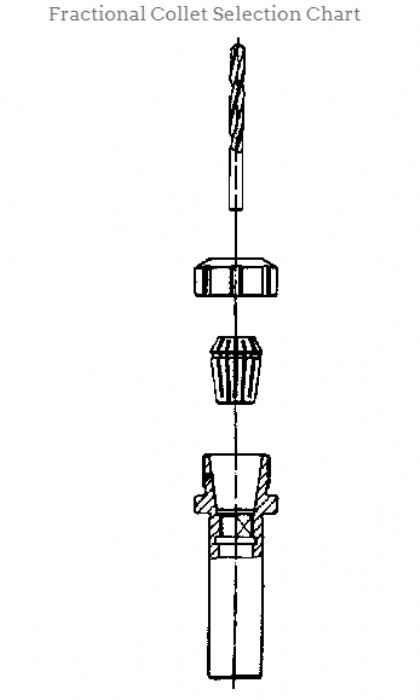 COLLET  MULTIPROPOSITO FRACCIONADO 