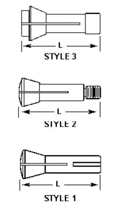 COLLET METRICOS 