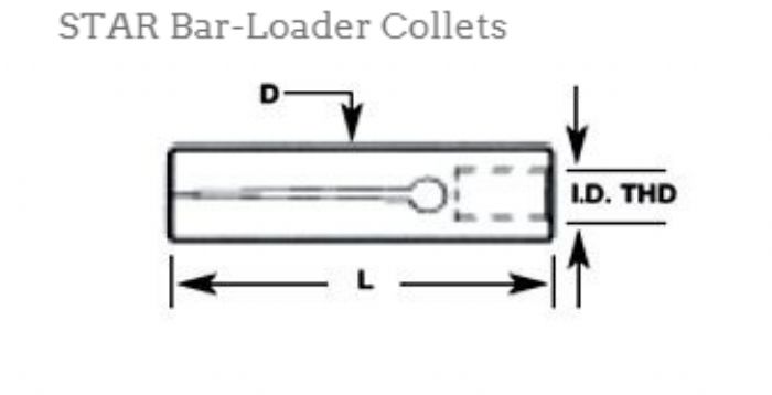 COLLET DE TRACCION TIPO ESTRELLA