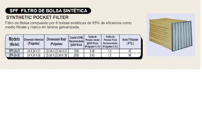 FILTROS DE AIRE