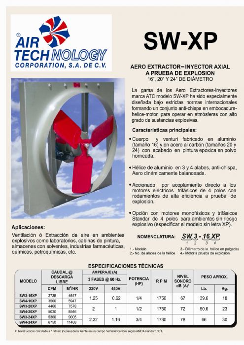 AERO EXTRACTOR-INYECTOR AXIAL A PRUEBA DE EXPLOSION