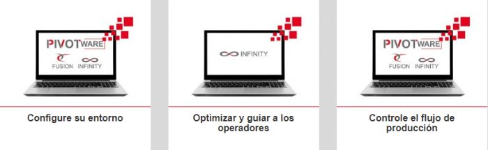SOFTWARE PARA CONTROL DE PROCESOS