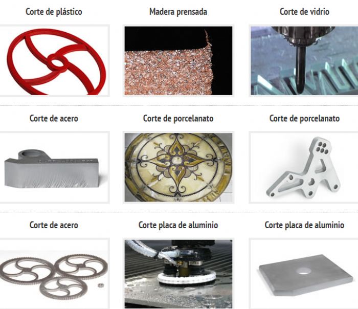 CORTE CON AGUA