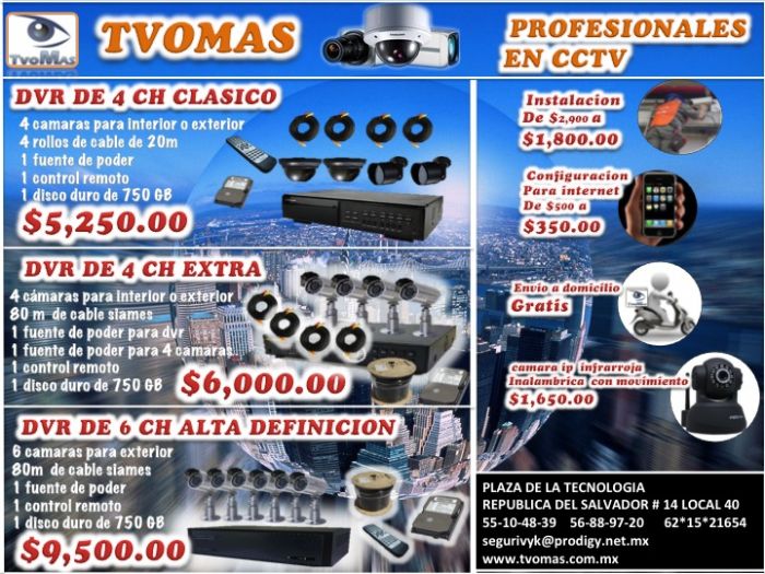 kit de camaras de seguridad