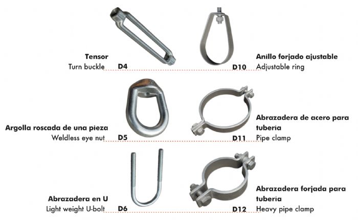 Soporteria  -  Construidea®