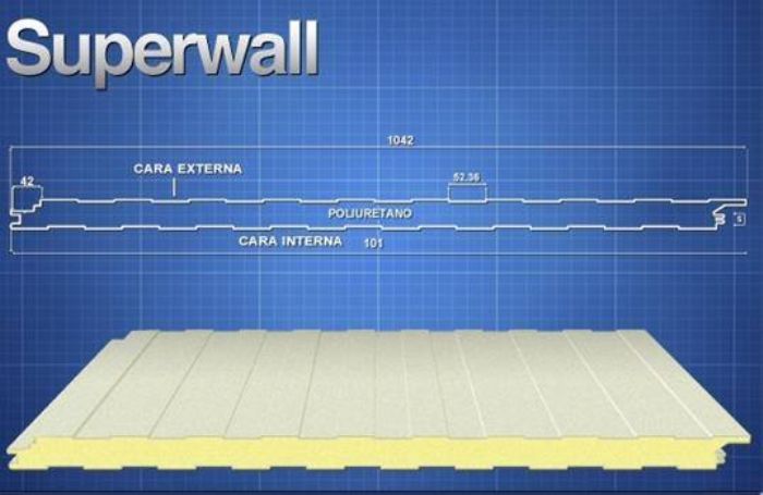 Multipanel para muro o Superwal