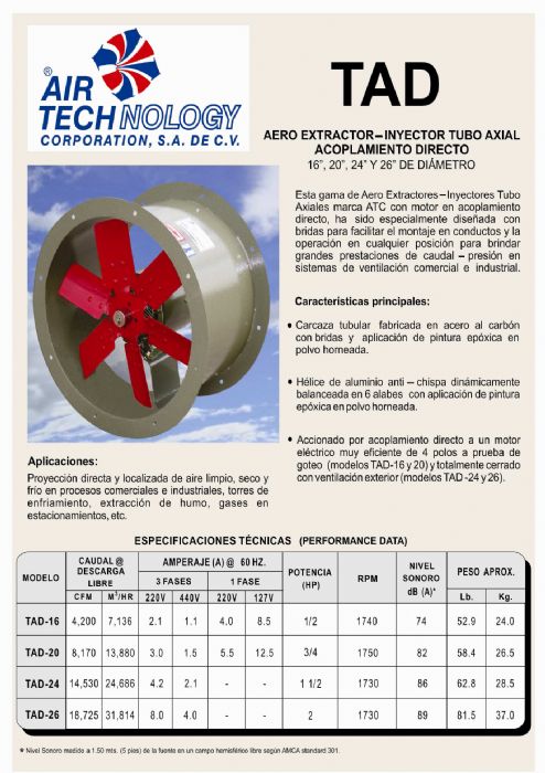 AERO EXTRACTOR-INYECTOR TUBO AXIAL ACOPLAMIENTO DIRECTO