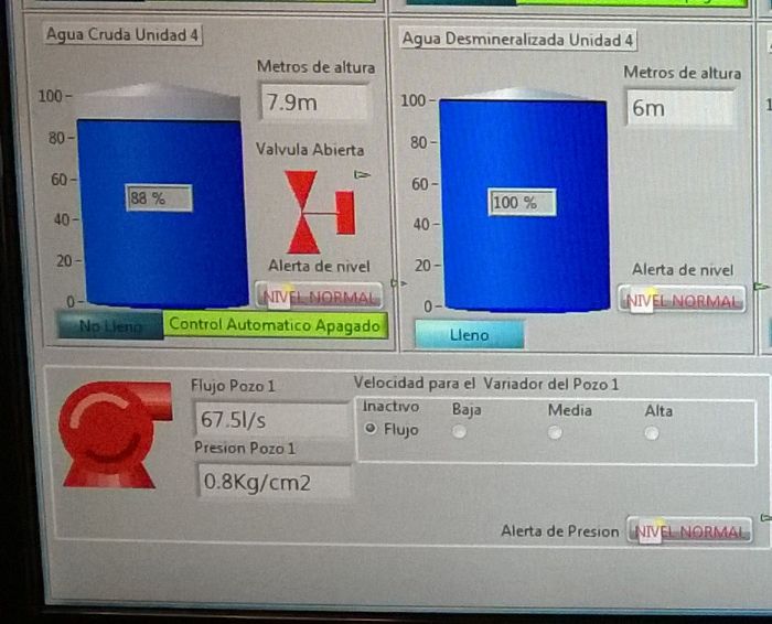 SISTEMA DE MONITOREO Y CONTROL DE TANQUES DE AGUA