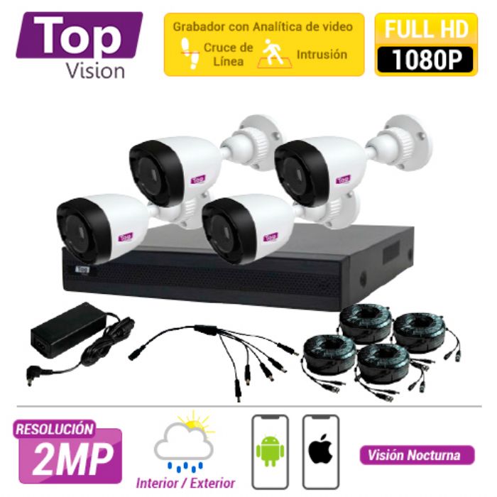 EQUIPOS DE VIDEOVIGILANCIA
