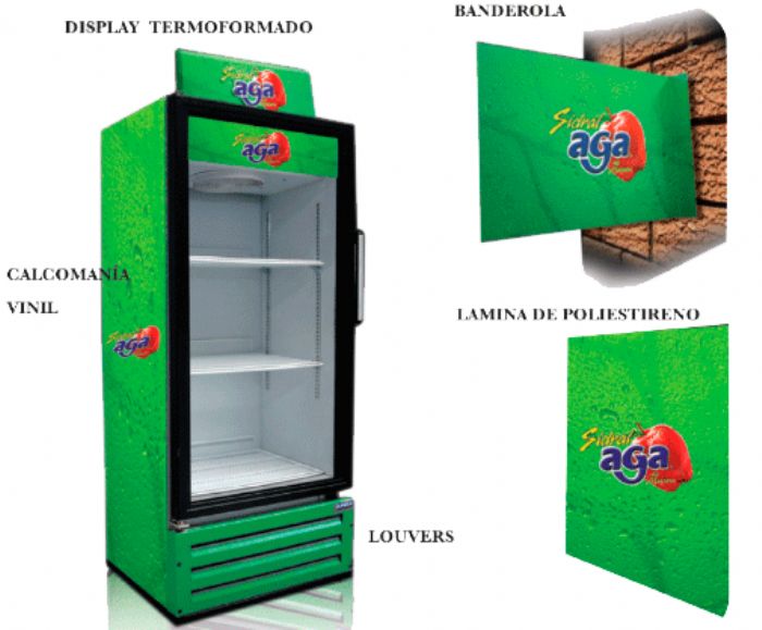 Piezas Termoformadas