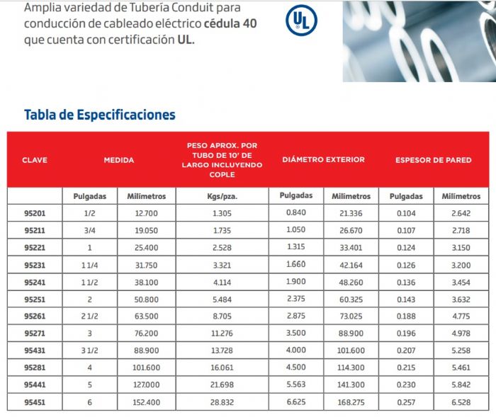 Tubería Conduit de Aluminio