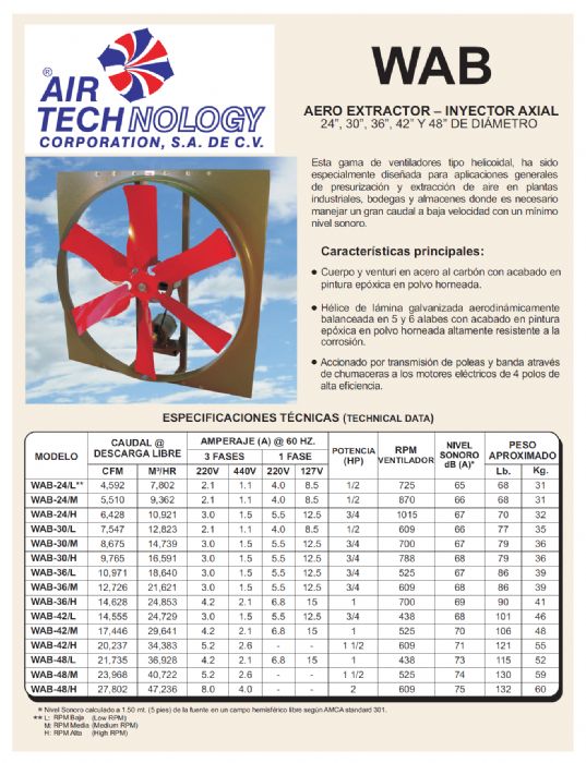 AERO EXTARCTOR-INYECTOR AXIAL ATC